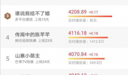 国产精品400部,光影岁月里的经典回眸